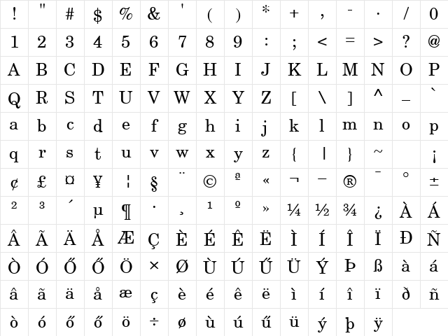 HNewCentury Normal Character Map