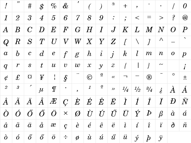 HNewCentury Italic Character Map
