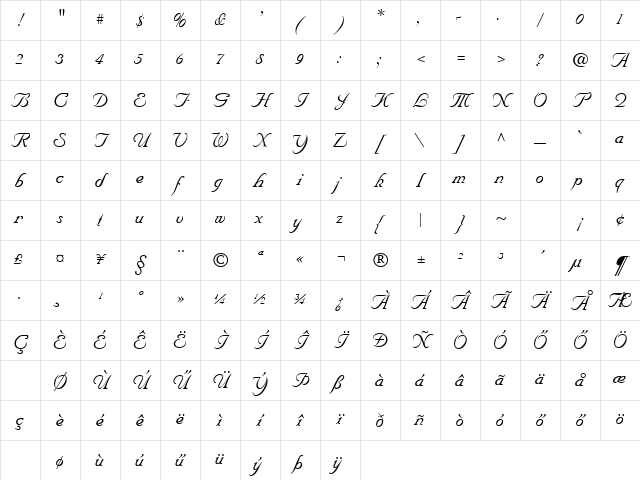 HNuance Italic Character Map