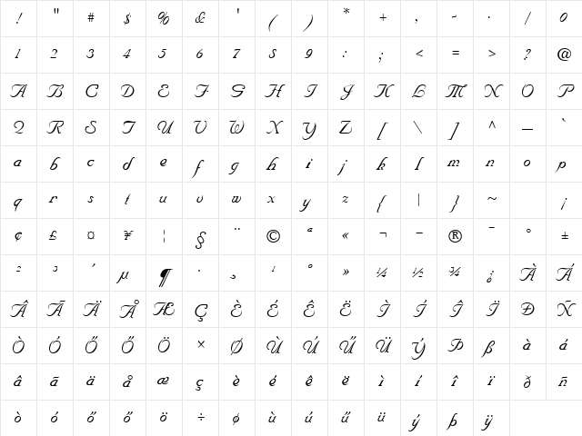 HNuptialScript Normal Character Map HNuptialScript Normal Character Map