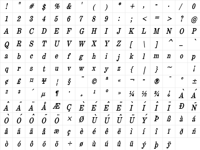 Annual Condensed BoldItalic Character Map