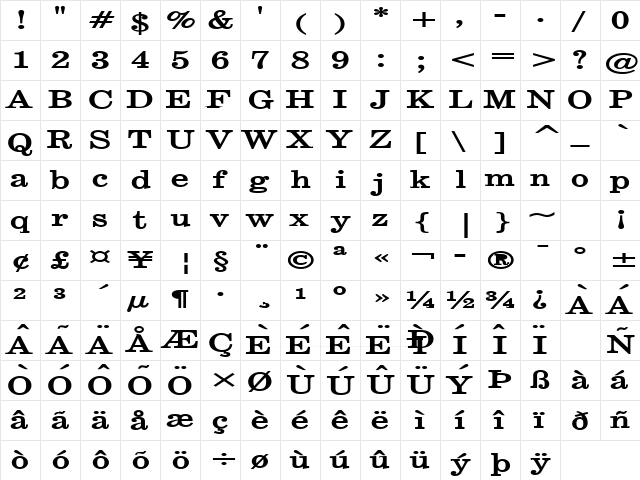 Annual Extended Bold Character Map