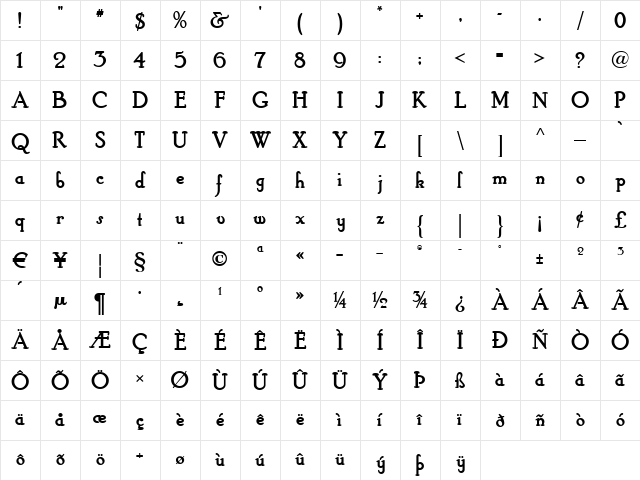 HobbyHorseNF Regular Character Map