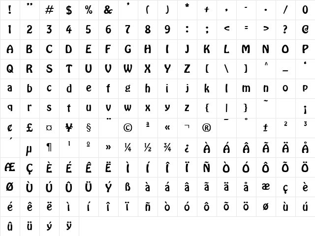 Hobo Normal Character Map