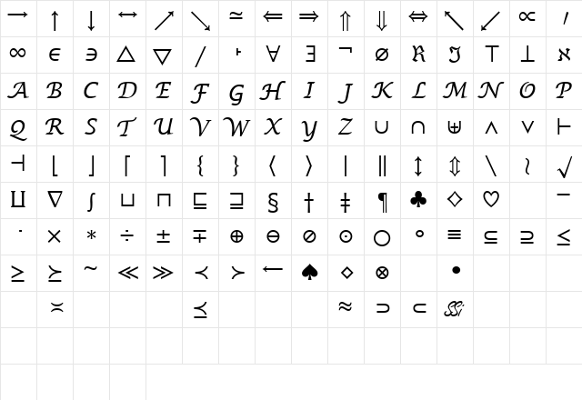 MachadoMathSymbolSSK Regular Character Map