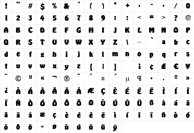Hobo-Xbold Regular Character Map