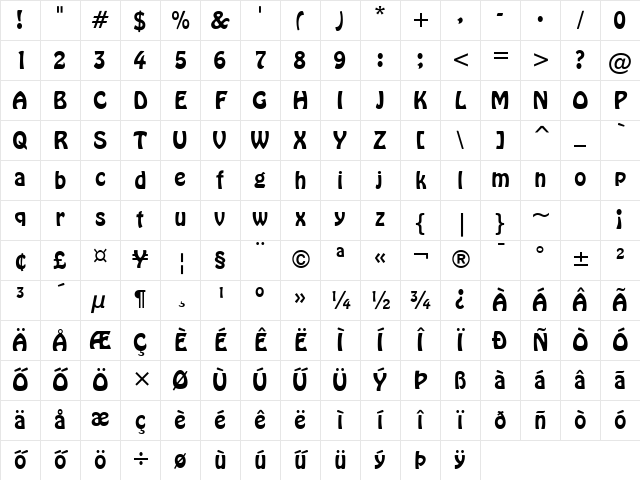 Hobo HU Normal Character Map