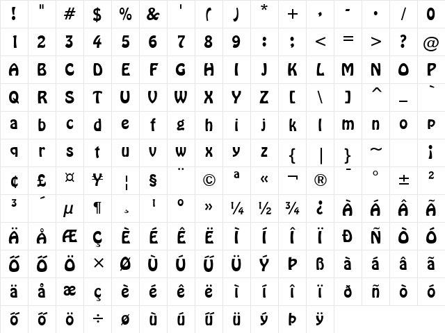 Hobo HU Normal Character Map