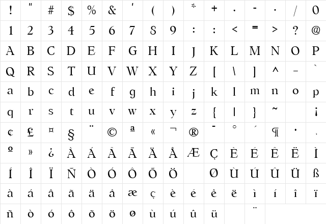 HobokenLH Regular Character Map HobokenLH Regular Character Map