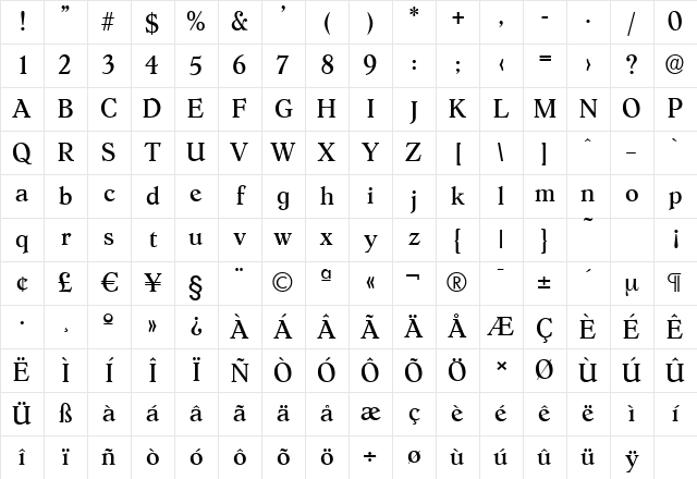 HobokenSerial Regular Character Map