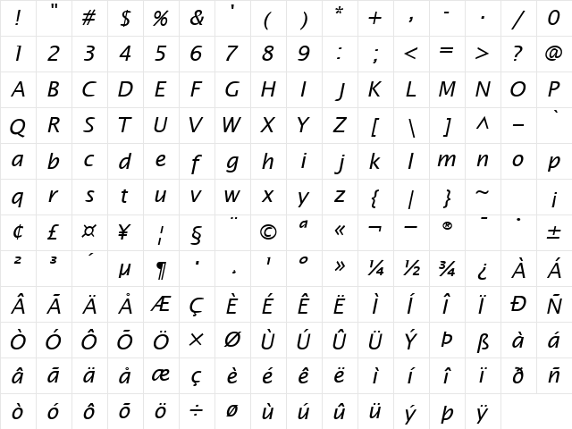 MachadoSansSSK Italic Character Map