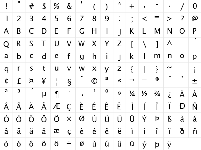 MachadoSansSSK Regular Character Map