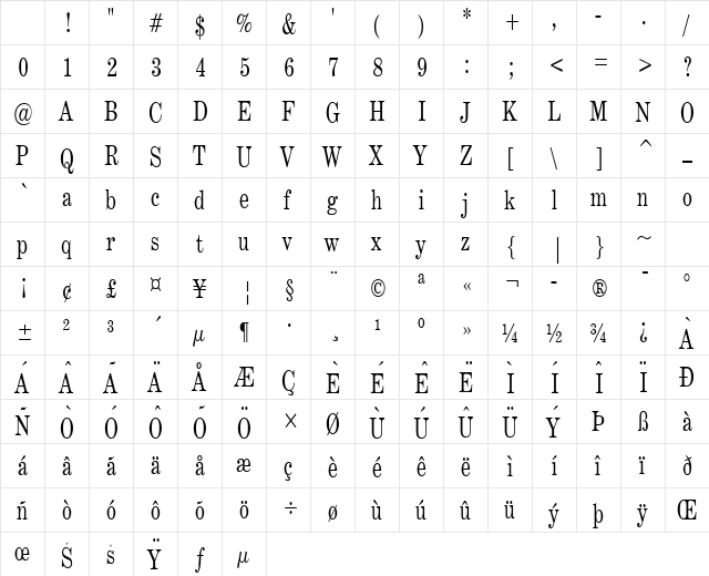 Annual Thin Normal Character Map Annual Thin Normal Character Map
