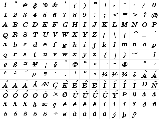 Annual Wide BoldItalic Character Map