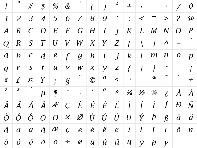 MachadoSSK Italic Character Map MachadoSSK Italic Character Map
