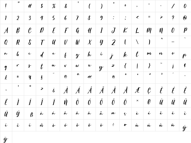 Hoffermond Regular Character Map Hoffermond Regular Character Map