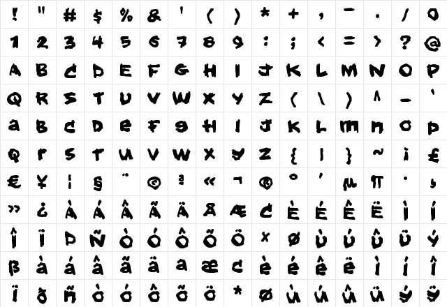 Hold your breath Regular Character Map Hold your breath Regular Character Map
