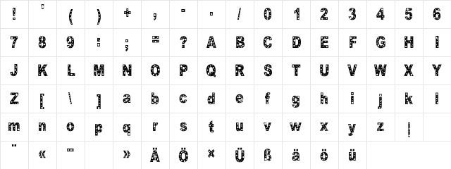 HOLE Regular Character Map