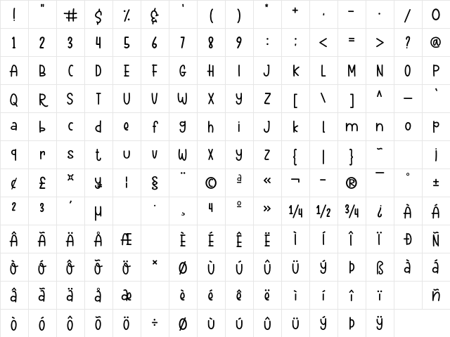 Holiday Island Regular Character Map