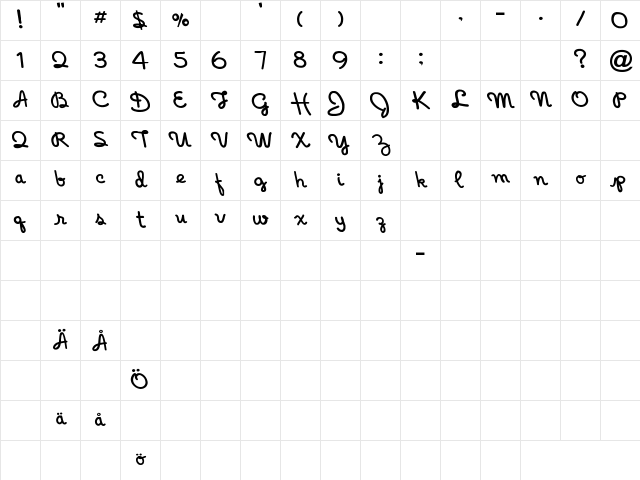 Holiday-India Regular Character Map
