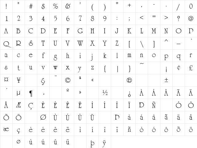 Machine Gun 4 Regular Character Map