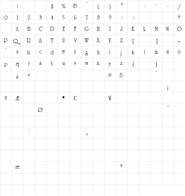 Machine Gun 5 Regular Character Map
