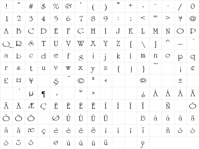 Machine Gun 7 Regular Character Map