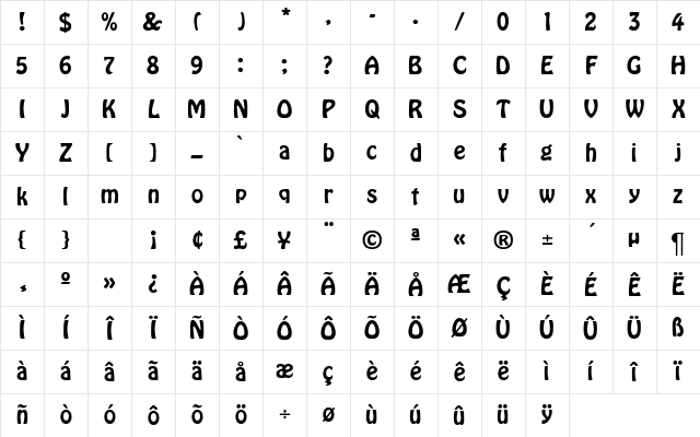 HolliDB Normal Character Map