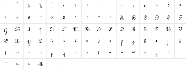 Annulment 1 Regular Character Map