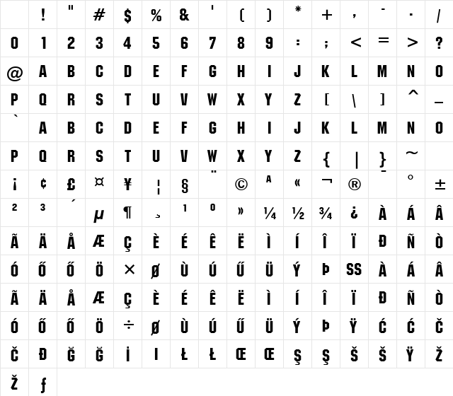 Machine HU Normal Character Map