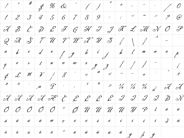 Machia Regular Character Map Machia Regular Character Map