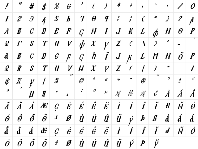 Holy Empire Condensed Italic Condensed Italic Character Map