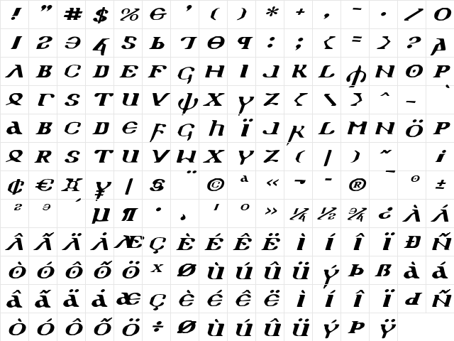 Holy Empire Expanded Italic Expanded Italic Character Map Holy Empire Expanded Italic Expanded Italic Character Map