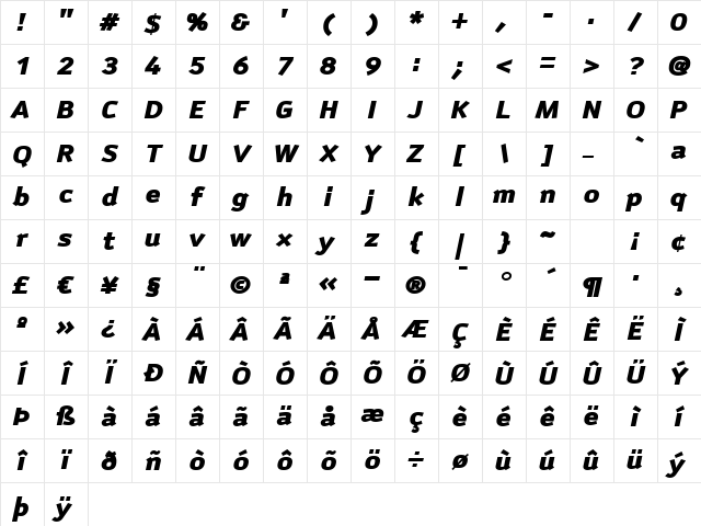 AnomolyBlack Italic Character Map AnomolyBlack Italic Character Map