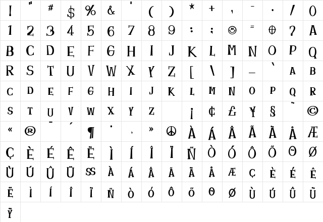 Homeboyz Medium Character Map
