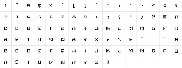 Homemade Robot Expanded Expanded Character Map