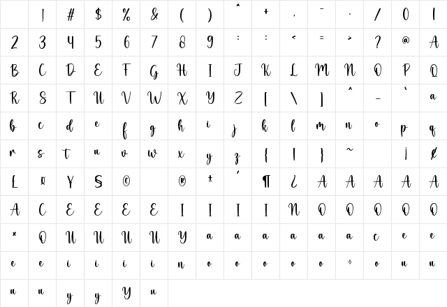 Homemade Regular Character Map Homemade Regular Character Map