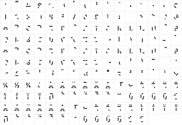 Homestead Two Character Map