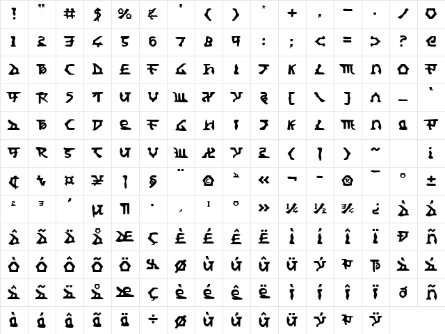 Homeworld Translator Regular Character Map