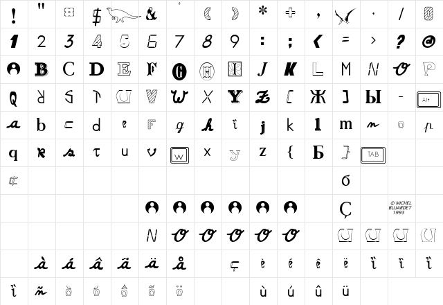 Anonymous Regular Character Map