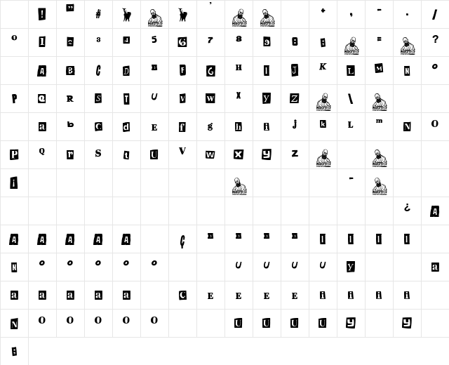 Anonymous Punk Regular Character Map