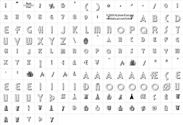 Honest John's Shadow Character Map