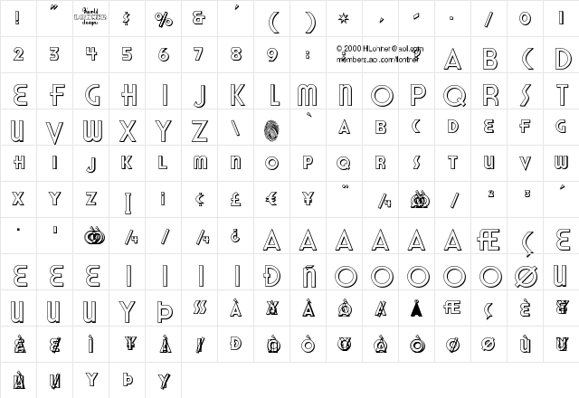 Honest John's Shadow Character Map