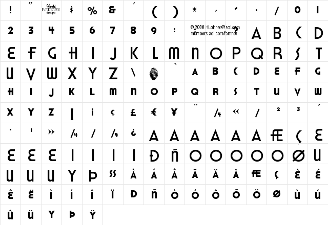 Honest John's Regular Character Map