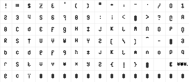 honey Normal Character Map