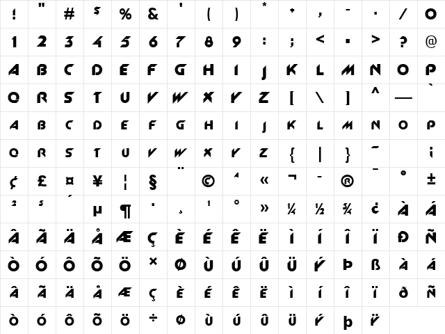 Machine Normal Character Map