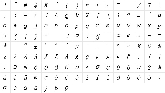 Anonymous Pro Italic Character Map