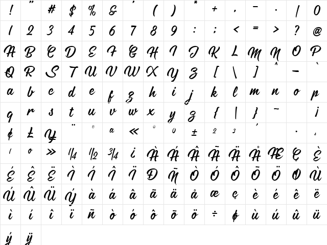 Hontana Regular Character Map