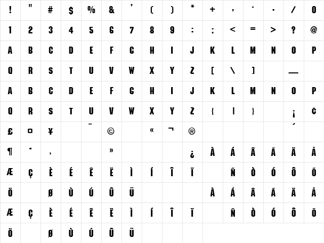 Machine Light Character Map