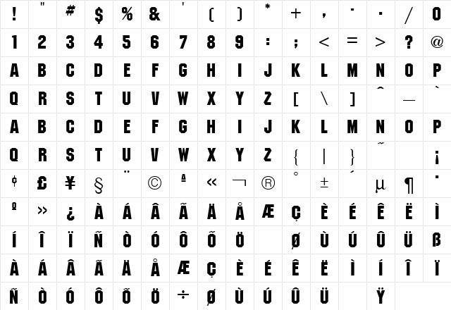 Machine Regular Character Map